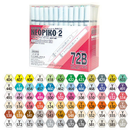 Deleter Alcohol Marker Neopiko-2 – Application Set 72B Im Angebot